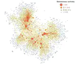 Quantifying hierarchy and prestige in US ballet academies as social predictors of career success