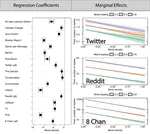 Infobae covered moral language and engagement on social media