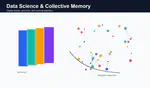 Data Science and the Dynamics of Collective Memory